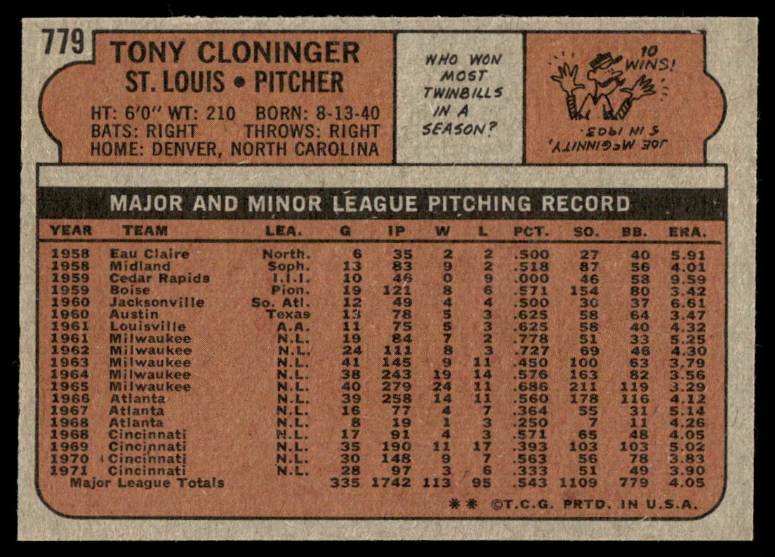 1972 Topps Baseball #779 - Tony Cloninger - EXMT