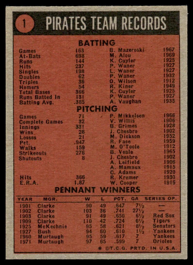 1972 Topps Baseball #1 - Pittsburgh Pirates - World Champions - EXMT