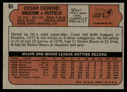 1972 Topps Baseball #65 - Cesar Cedeno - EXMT