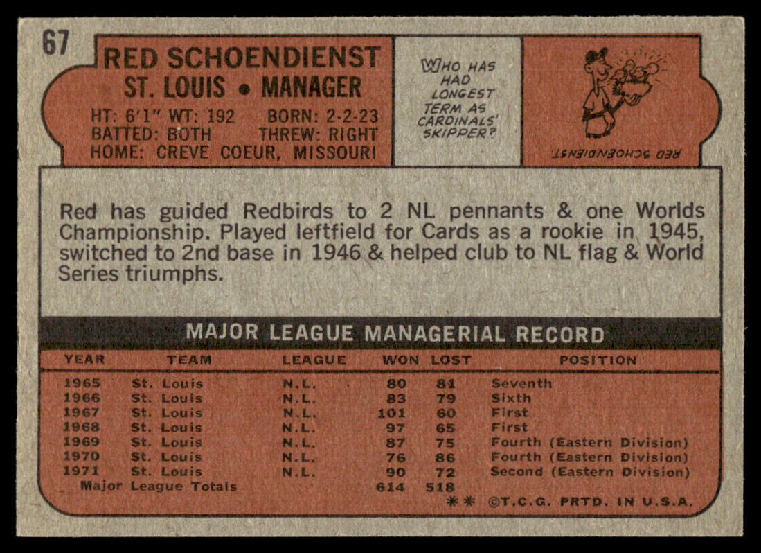 1972 Topps Baseball #67 - Red Schoendienst - NM