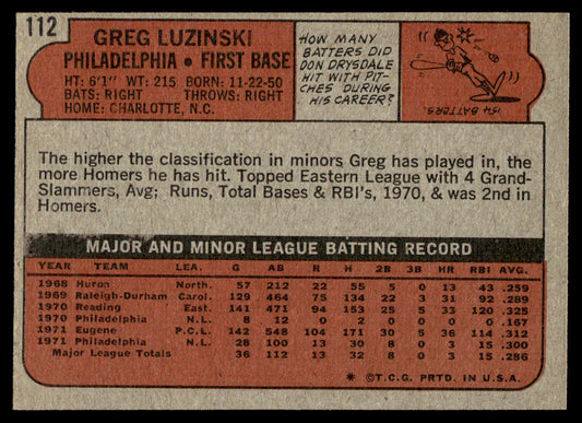 1972 Topps Baseball #112 - Greg Luzinski - EXMT