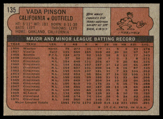 1972 Topps Baseball #135 - Vada Pinson - EXMT