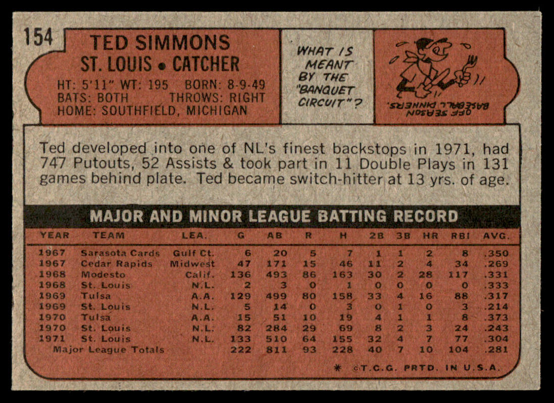 1972 Topps Baseball #154 - Ted Simmons - EXMT
