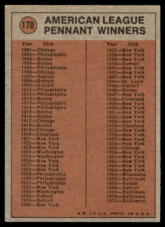 1972 Topps Baseball #170 - Vida Blue IA - VGEX