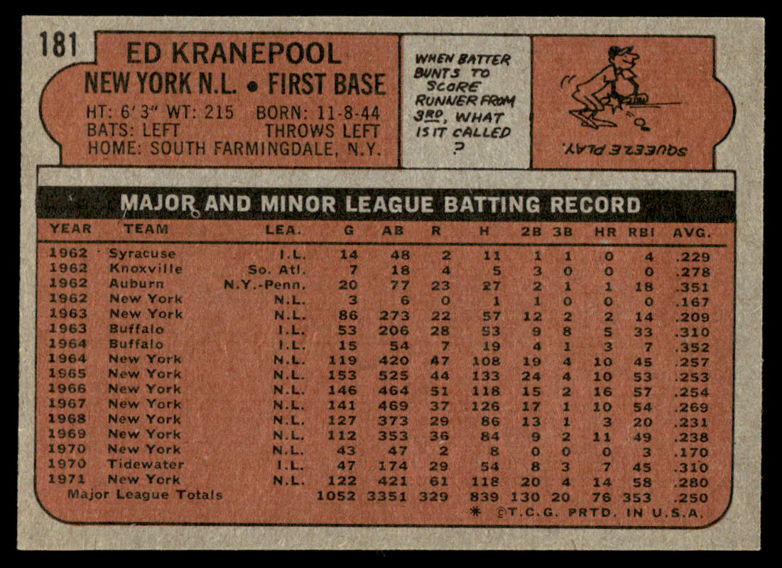 1972 Topps Baseball #181 - Ed Kranepool - EXMT