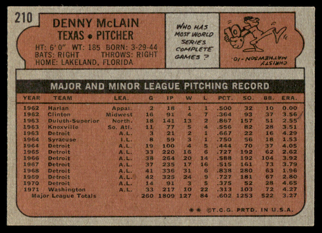 1972 Topps Baseball #210 - Denny McLain - NM