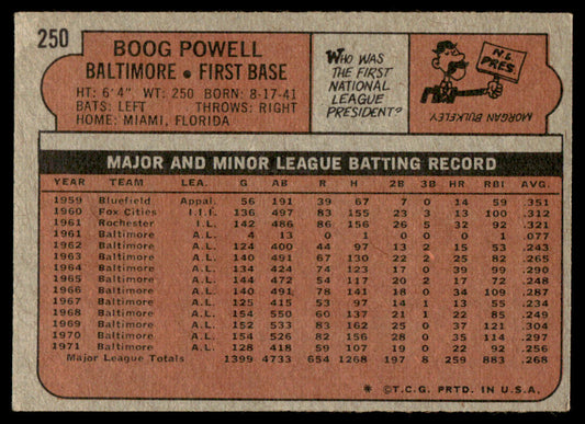 1972 Topps Baseball #250 - Boog Powell - EX