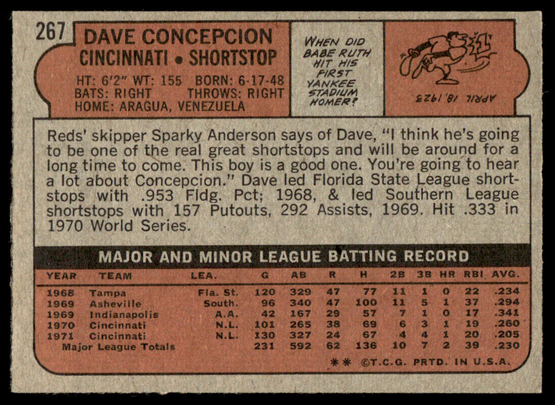 1972 Topps Baseball #267 - Dave Concepcion - EXMT
