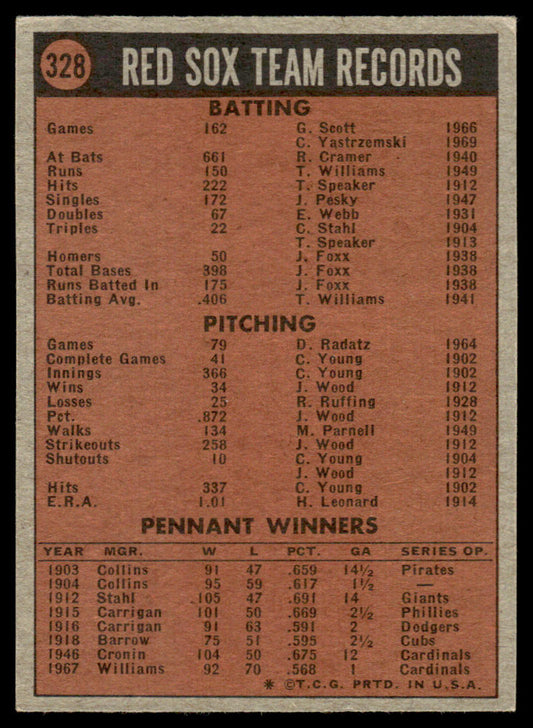 1972 Topps Baseball #328 - Boston Red Sox - EXMT