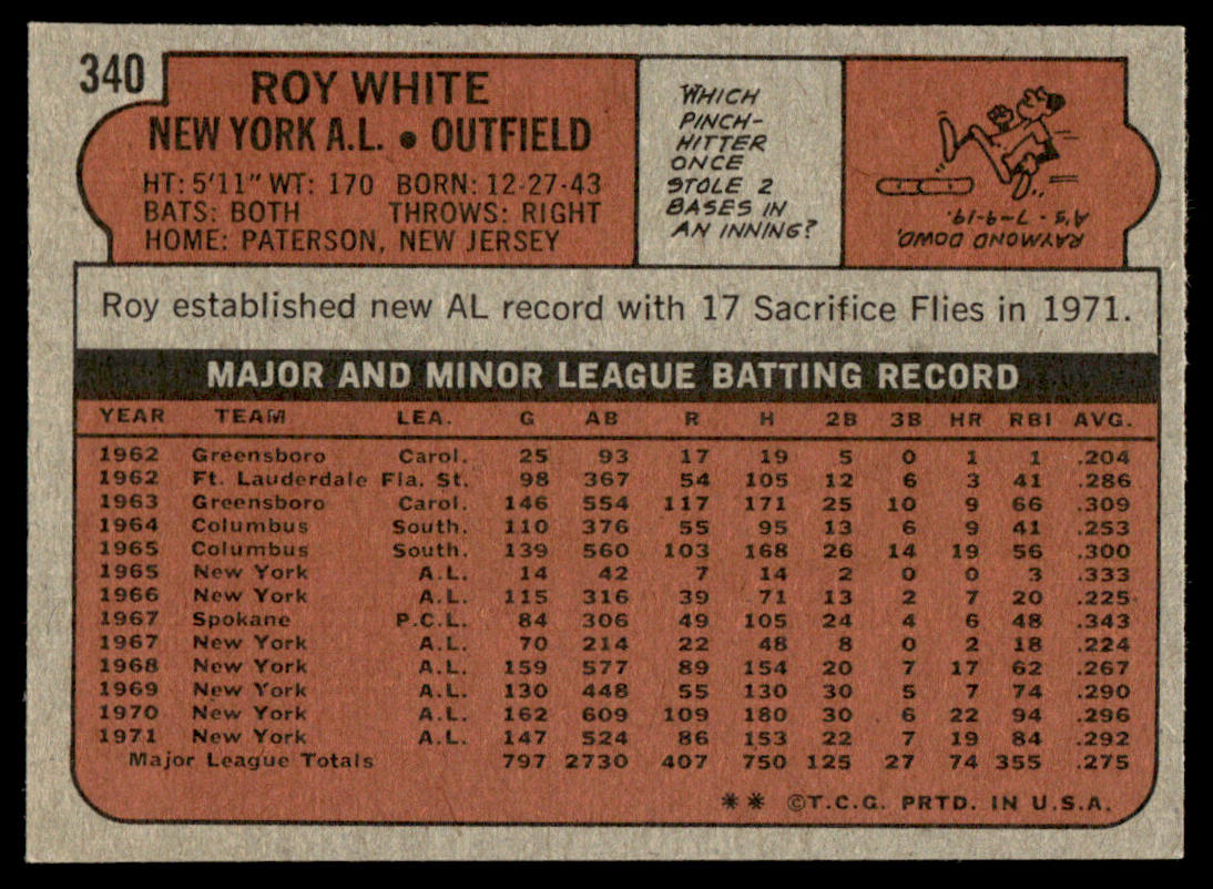 1972 Topps Baseball #340 - Roy White - EXMT