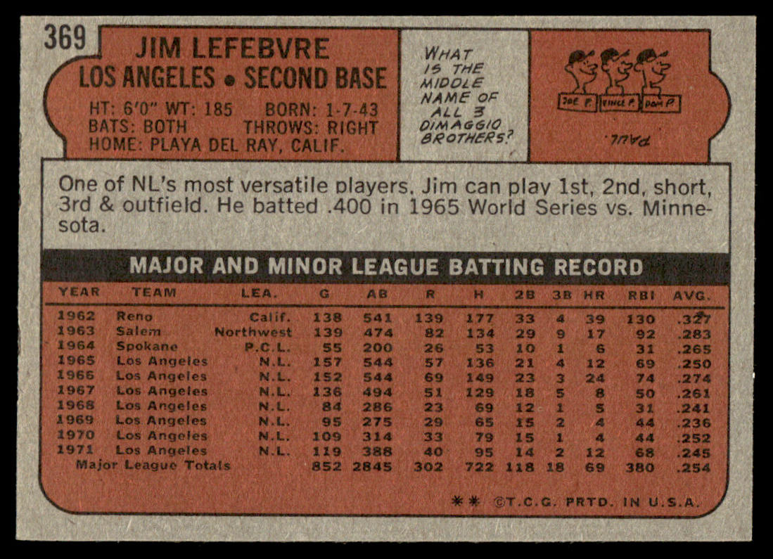 1972 Topps Baseball #369 - Jim Lefebvre - NM