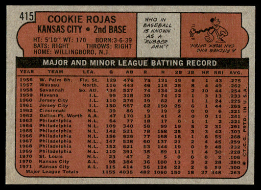 1972 Topps Baseball #415 - Cookie Rojas - NM
