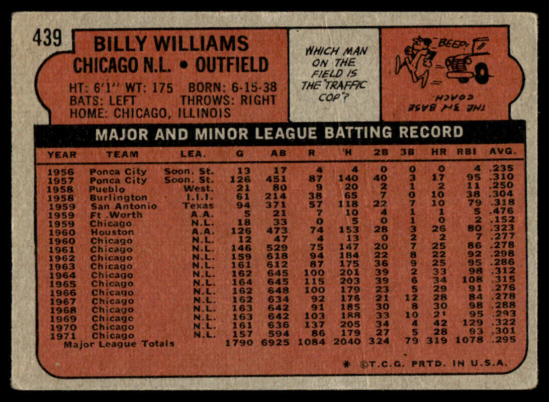 1972 Topps Baseball #439 - Billy Williams - VG