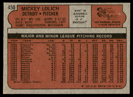 1972 Topps Baseball #450 - Mickey Lolich - EXMT