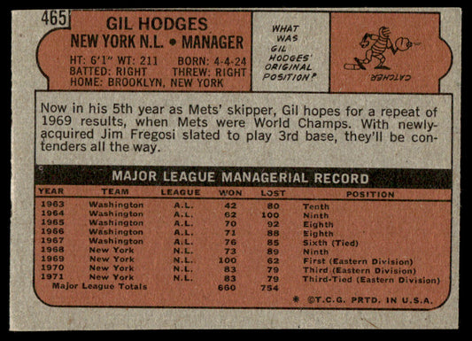 1972 Topps Baseball #465 - Gil Hodges - VG