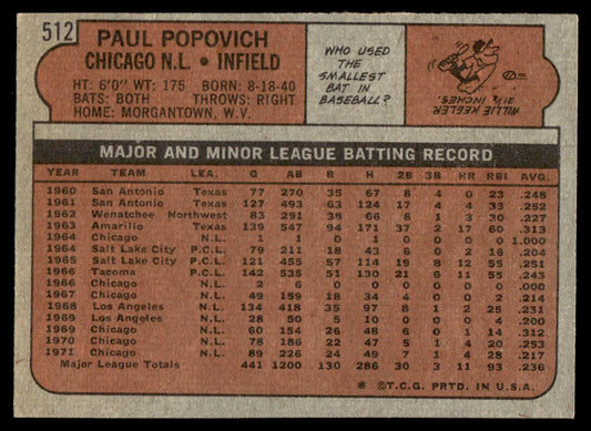 1972 Topps Baseball #512 - Paul Popovich - EXMT