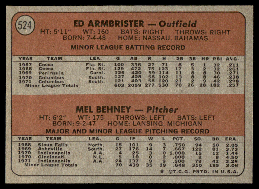 1972 Topps Baseball #524 - Reds 1972 Rookie Stars RC - NM