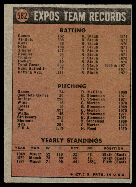 1972 Topps Baseball #582 - Montreal Expos - EX
