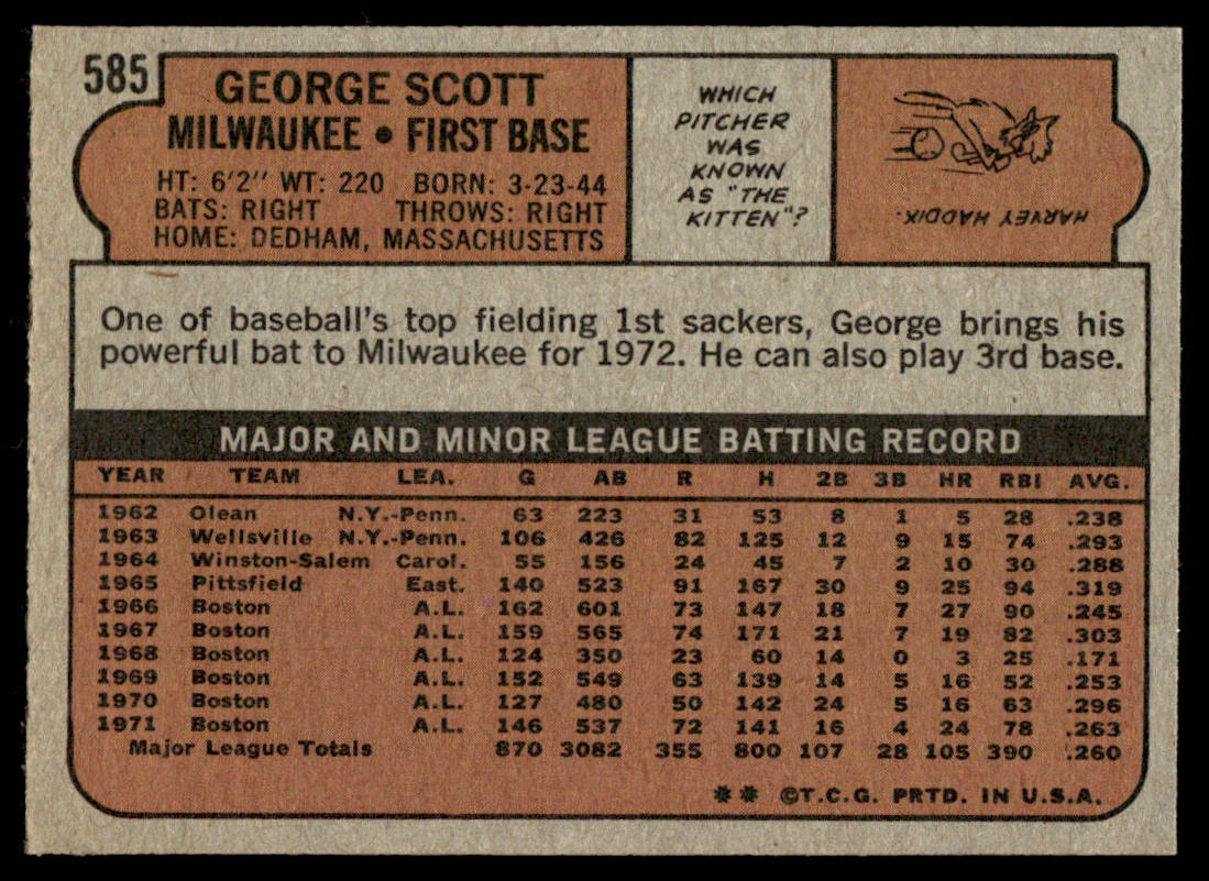1972 Topps Baseball #585 - George Scott - NM