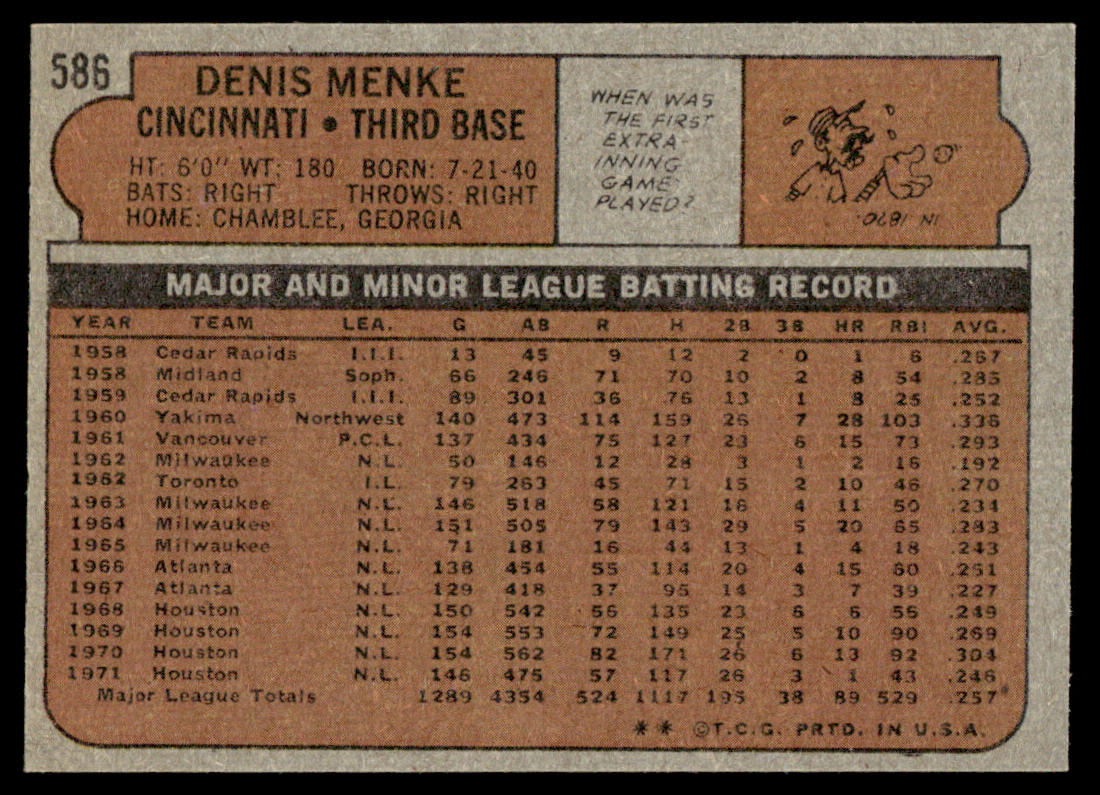 1972 Topps Baseball #586 - Denis Menke - NM