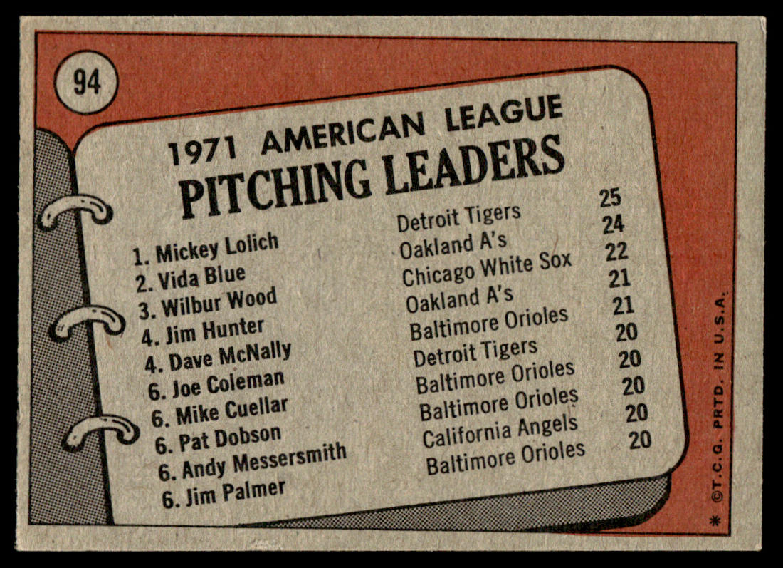 1972 Topps Baseball #94 - 1971 A.L. Pitching Leaders - NM