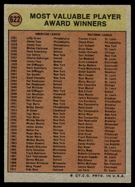 1972 Topps Baseball #622 - Most Valuable Player Award - EX