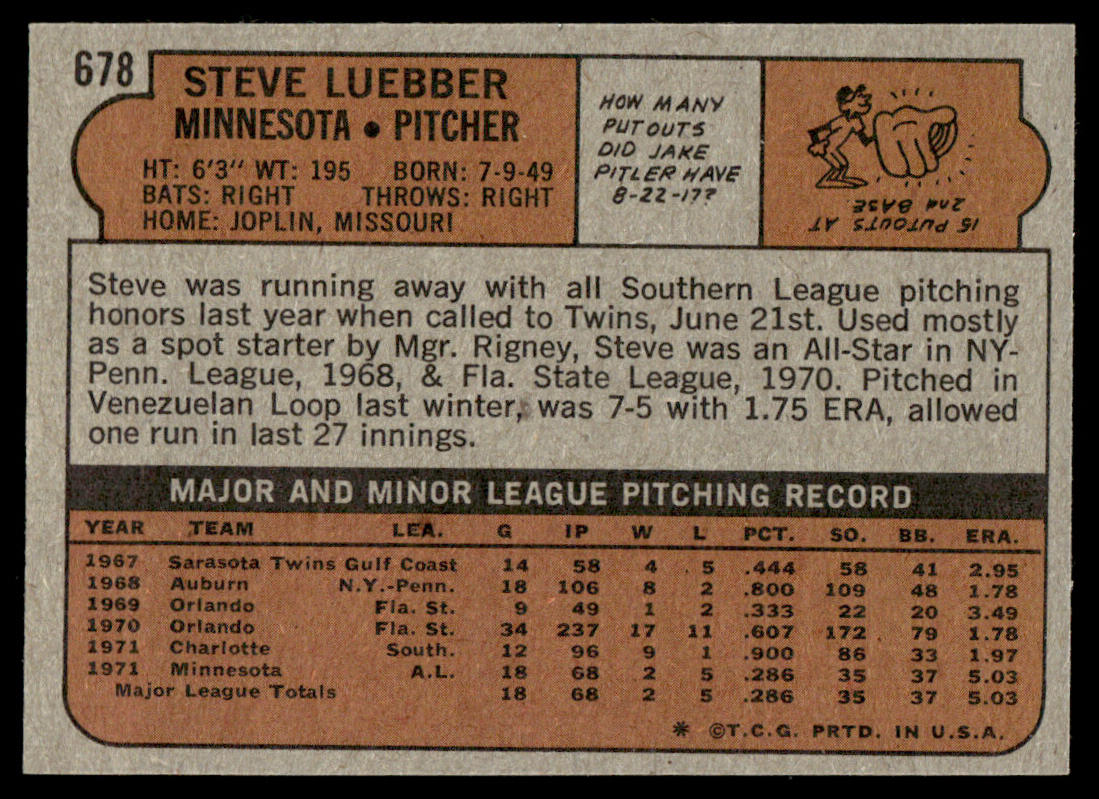 1972 Topps Baseball #678 - Steve Luebber RC - EXMT