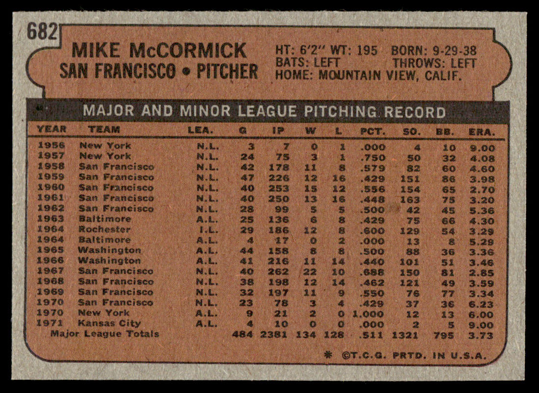 1972 Topps Baseball #682 - Mike McCormick - EXMT