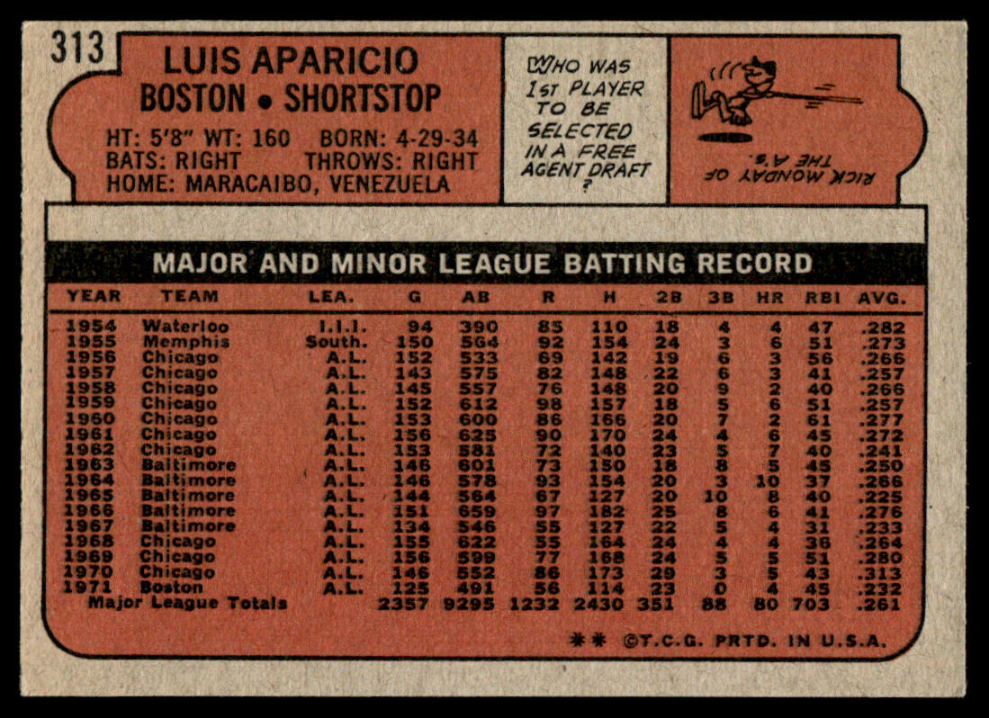 1972 Topps Baseball #313 - Luis Aparicio - EXMT