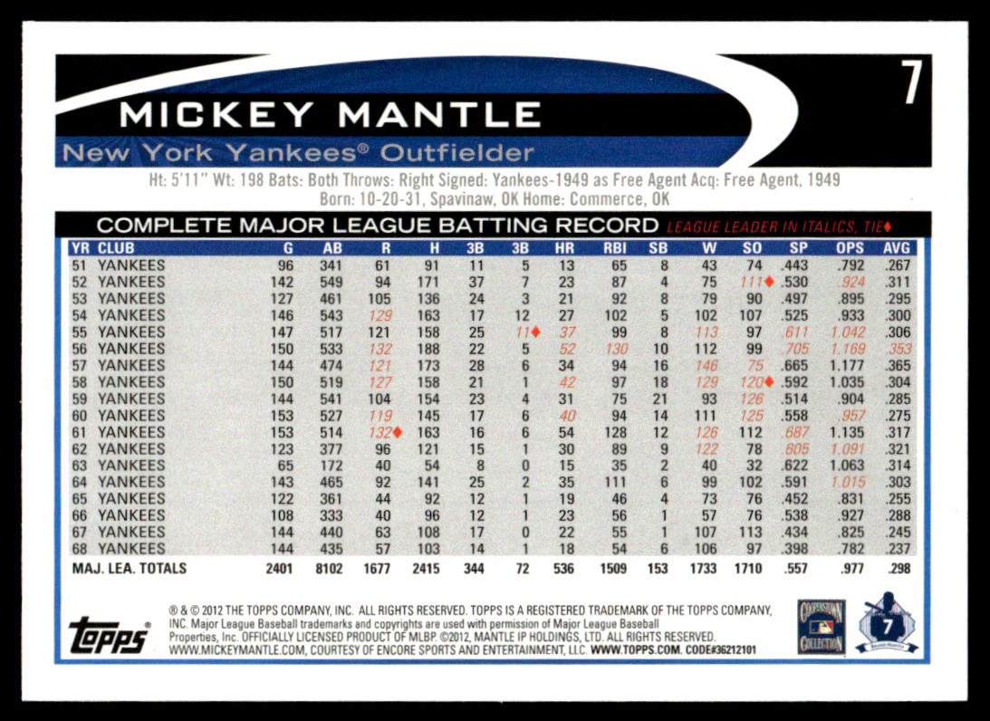 2012 Topps Baseball Complete Base Set + 661 + Update