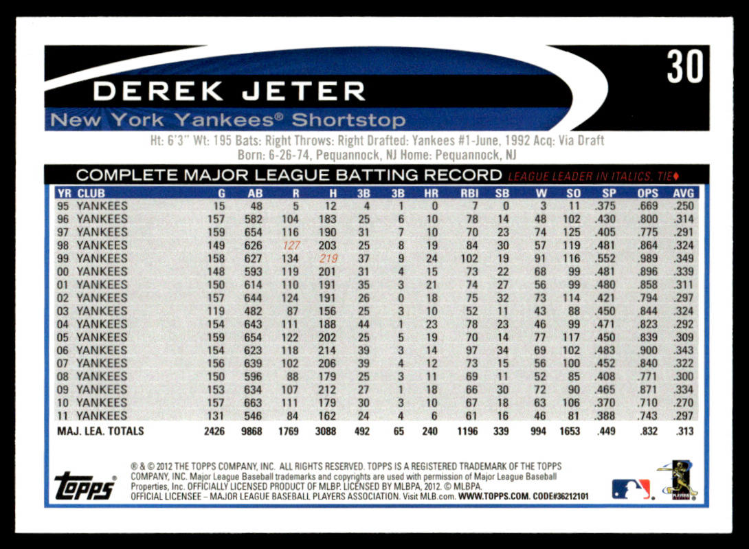 2012 Topps Baseball Complete Base Set + 661 + Update