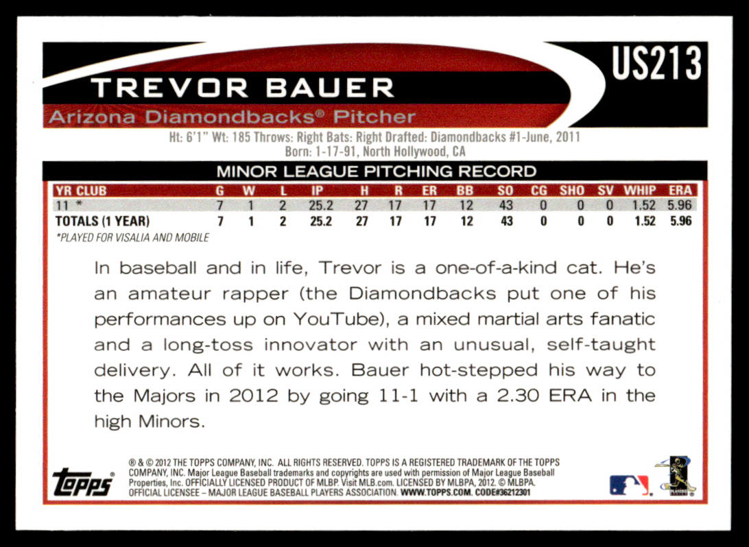 2012 Topps Baseball Complete Base Set + 661 + Update