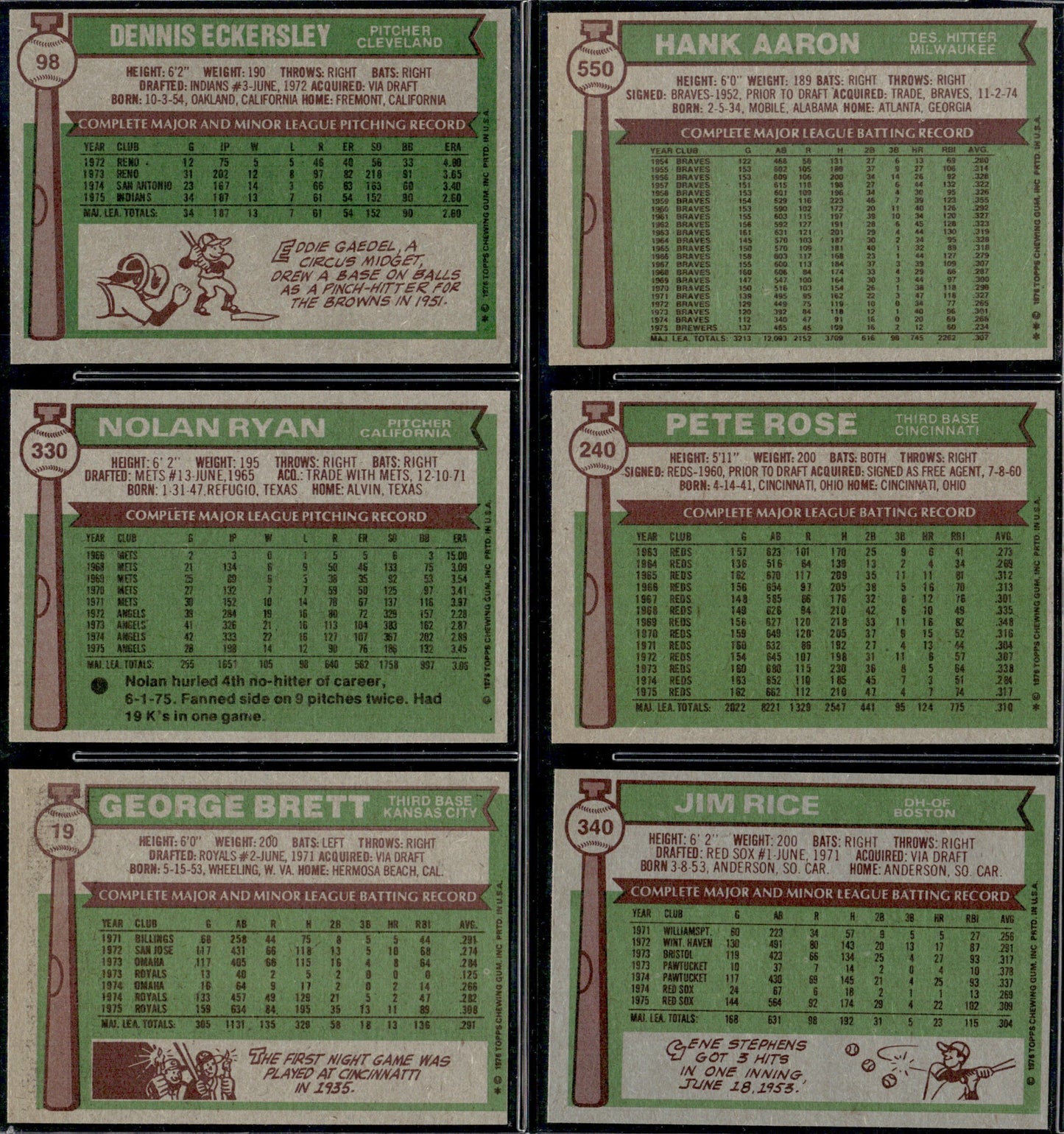 1976 Topps Baseball Complete Set - EXMT+ AVG - Eckersley RC Aaron Ryan Brett Rose