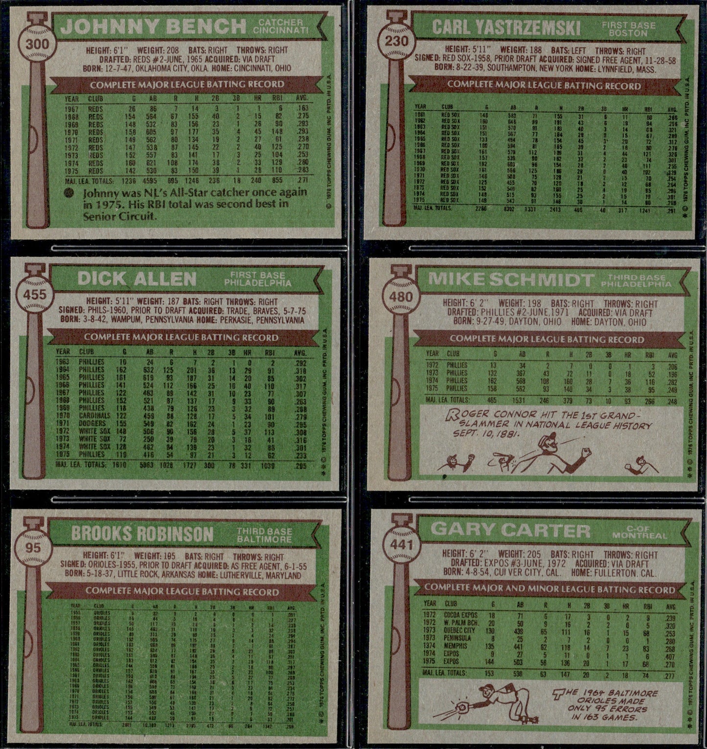 1976 Topps Baseball Complete Set - EXMT+ AVG - Eckersley RC Aaron Ryan Brett Rose
