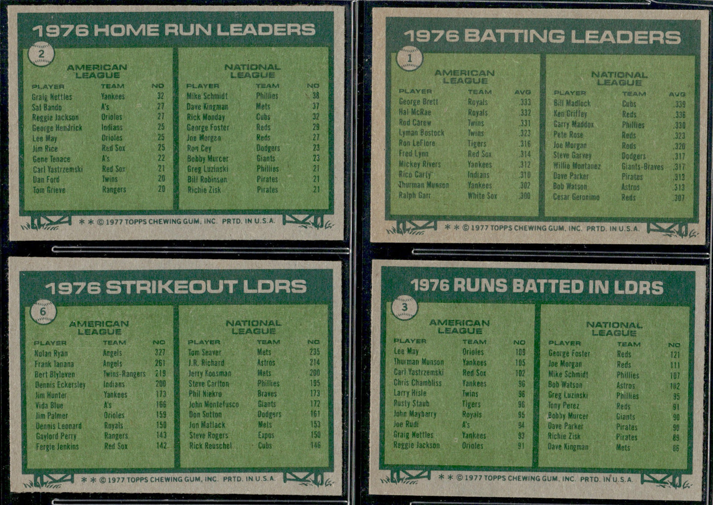 1977 Topps Baseball Complete Set - EXMT+ AVG - Dawson RC Ryan Brett Rose