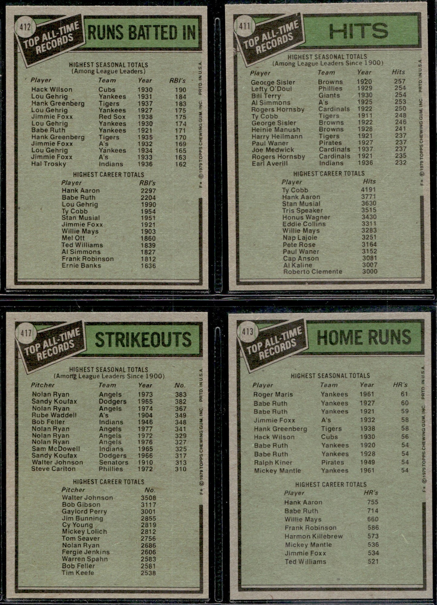 1979 Topps Baseball Complete Set Vending! - NM AVG - Smith RC Ryan