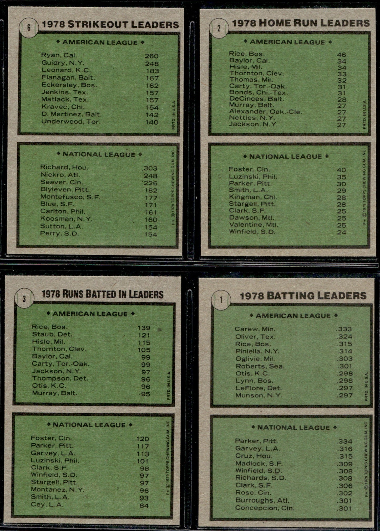 1979 Topps Baseball Complete Set Vending! - NM AVG - Smith RC Ryan