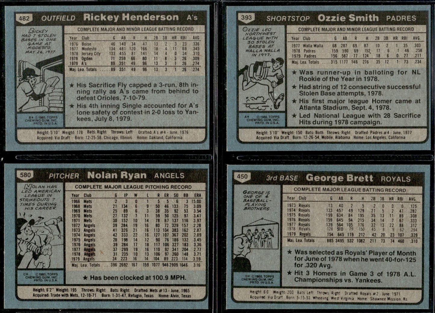 1980 Topps Baseball Complete Set Vending! - NM AVG - Henderson RC Ryan