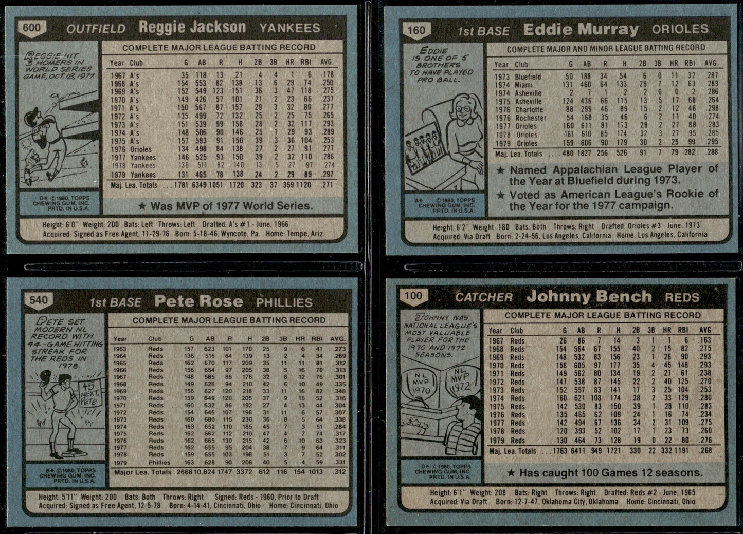 1980 Topps Baseball Complete Set Vending! - NM AVG - Henderson RC Ryan