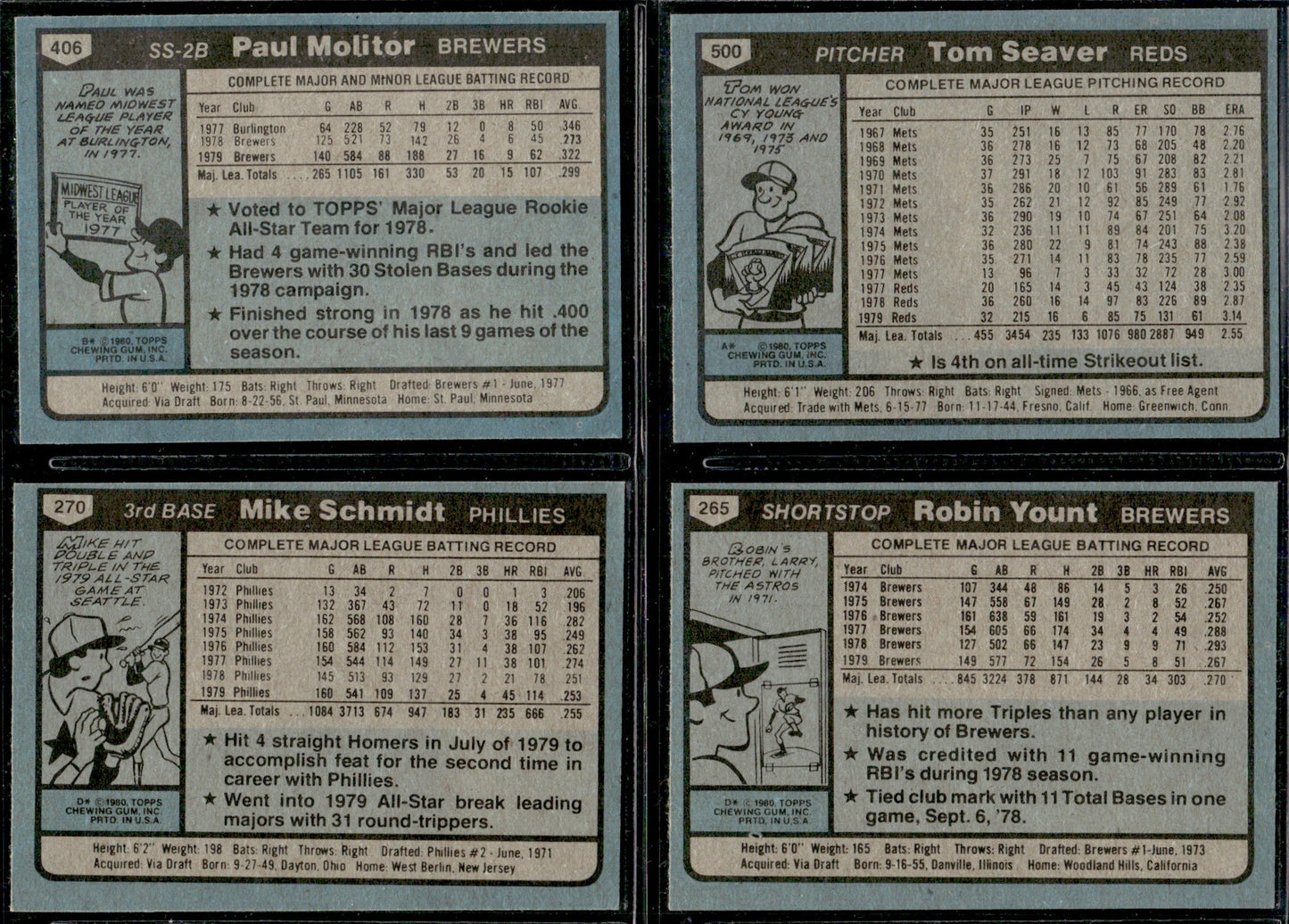 1980 Topps Baseball Complete Set Vending! - NM AVG - Henderson RC Ryan