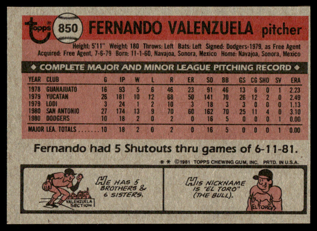 1981 Topps Baseball Complete Set + TRADED - NM AVG - Baines Raines Valenzuela RC