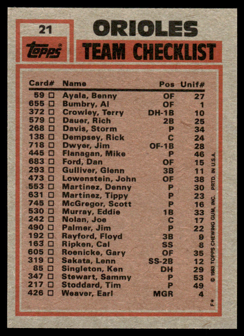 1983 Topps Baseball Complete Set Vending! - NMMT AVG - Sandberg Gwynn Boggs RC