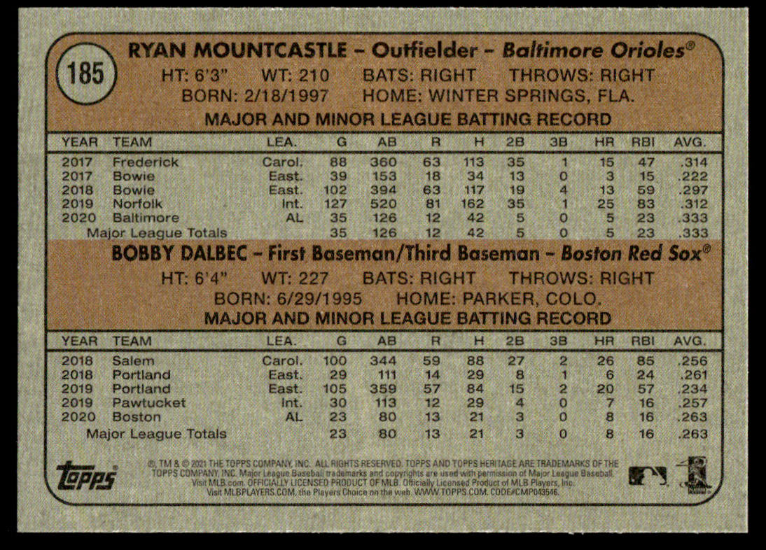 2021 Topps Heritage #149 #185 #186 - Ryan Mountcastle RC - Lot of 3