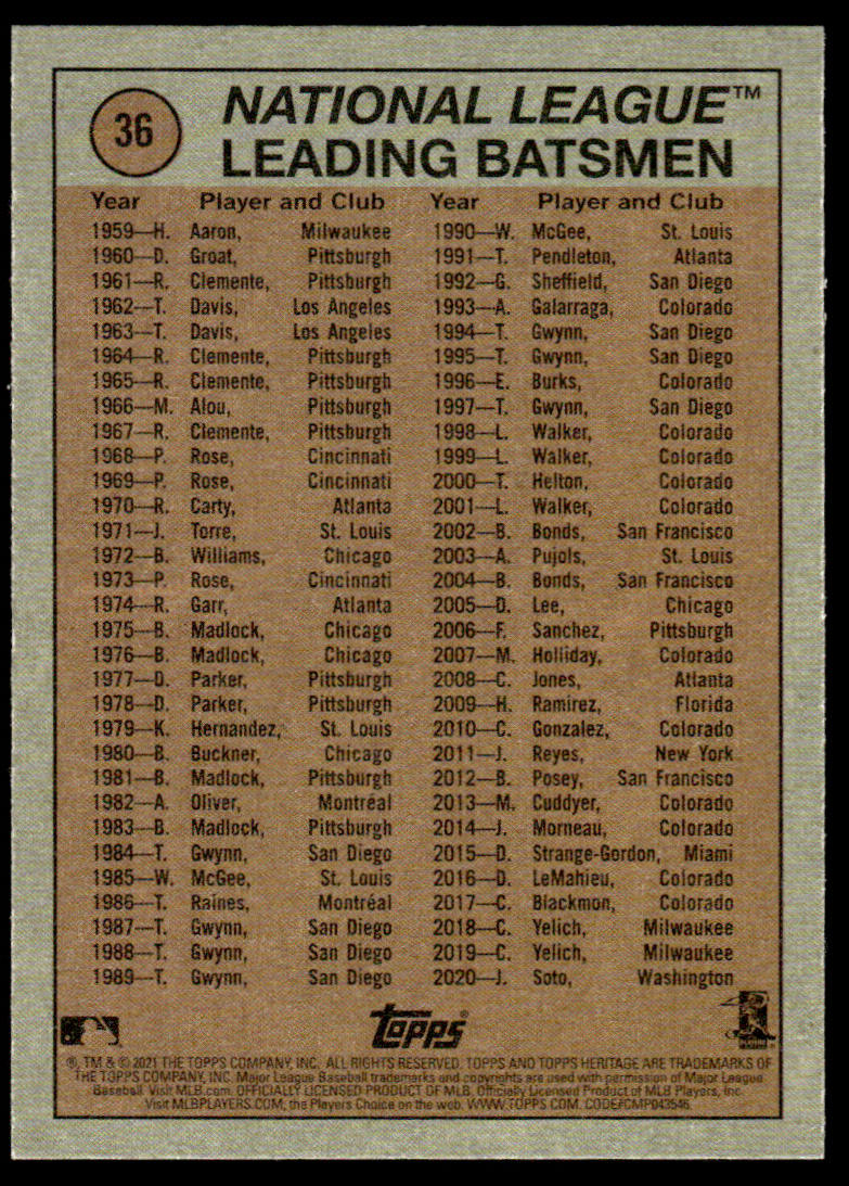 2021 Topps Heritage #35 #36 #85 - Juan Soto - Lot of 3