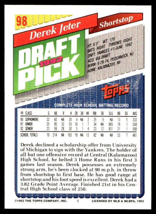 1993 Topps Baseball #98 - Derek Jeter RC - MINT