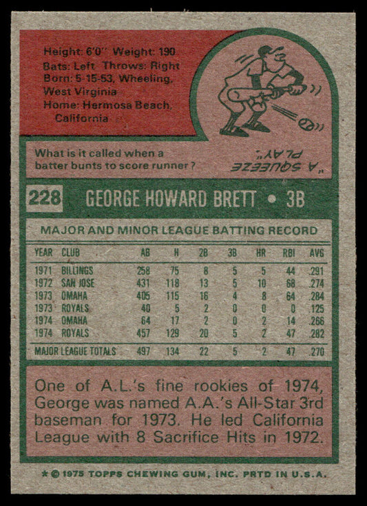 1975 Topps Baseball #228 - George Brett RC - NM
