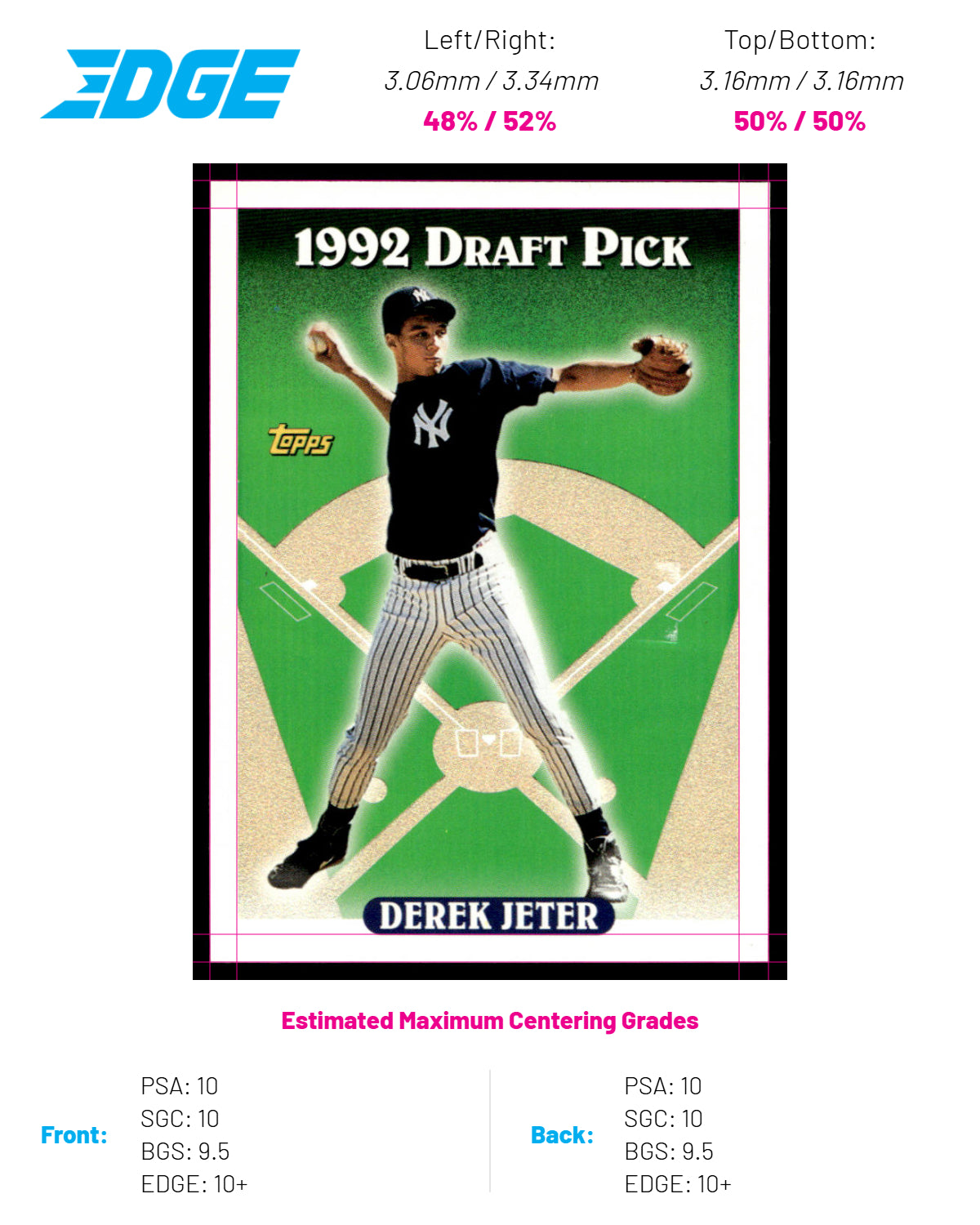 1993 Topps Baseball #98 - Derek Jeter RC - MINT