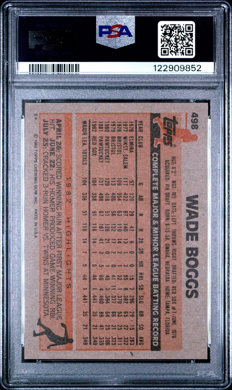 1983 Topps Baseball Complete Set Vending! - Sandberg Gwynn Boggs RC PSA 8