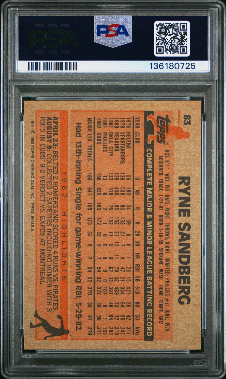 1983 Topps Baseball Complete Set Vending! - Sandberg Gwynn Boggs RC PSA 8