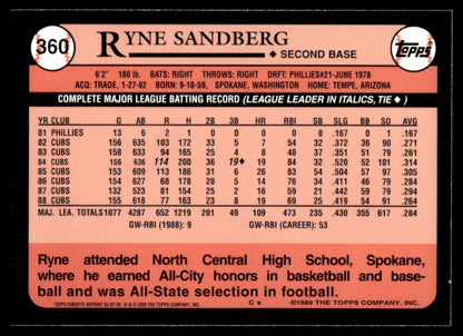2001 Topps Baseball Through the Years Reprints #33 - Ryne Sandberg